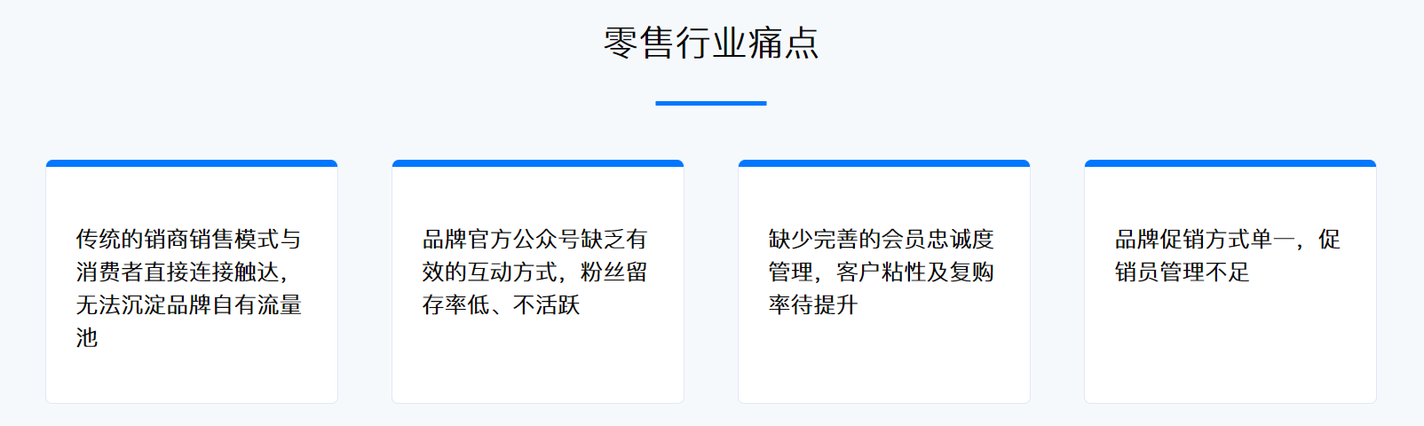 启博微分销解读互联网社交电商的力量